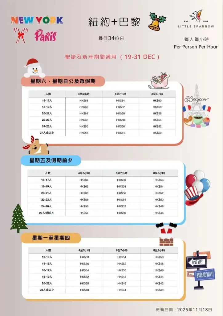 紐約+巴黎主題房 聖誕及新年期間適用(19-31 DEC)