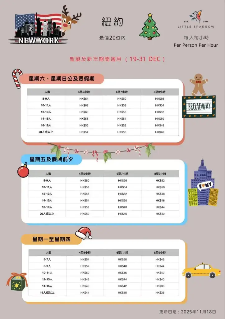 紐約主題房 聖誕及新年期間適用(19-31 DEC)