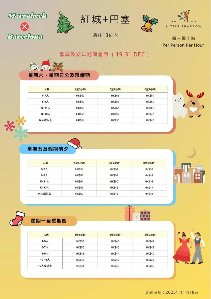 紅城+巴塞主題房 聖誕及新年期間適用(19-31 DEC)