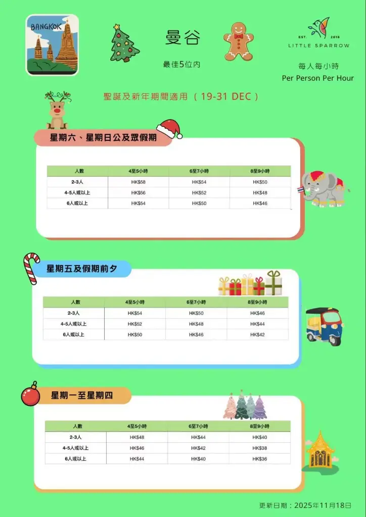 曼谷主題房 聖誕及新年期間適用(19-31 DEC)