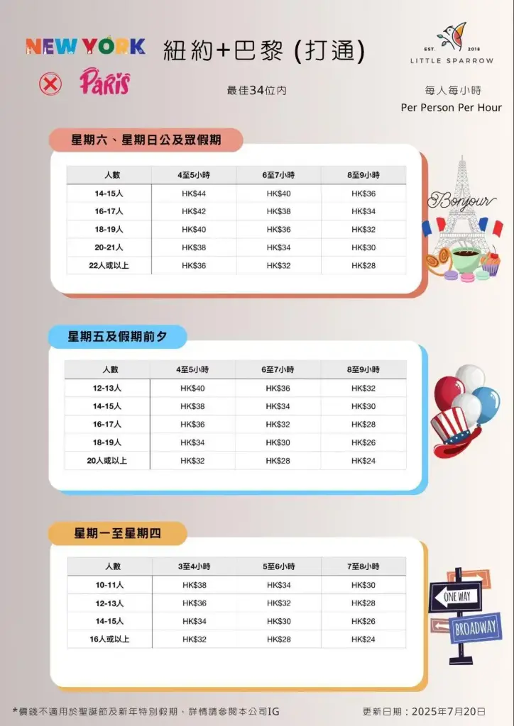 紐約+巴黎主題房(打通)